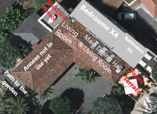 Finca San Diego With Pool & Wifi La Matanza De Acentejo ภายนอก รูปภาพ